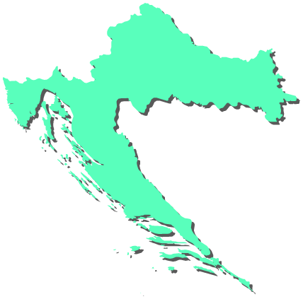 Location Croatia